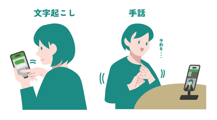 電話リレーサービスの
文字起こしタイプと、手話タイプを
利用している人のイラスト画像です。